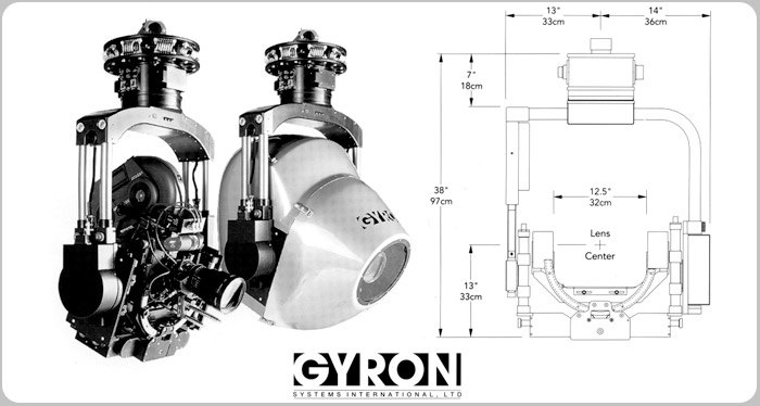 Gyron FS